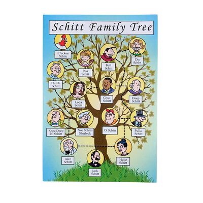 Schitt Family Tree | Birthday Card